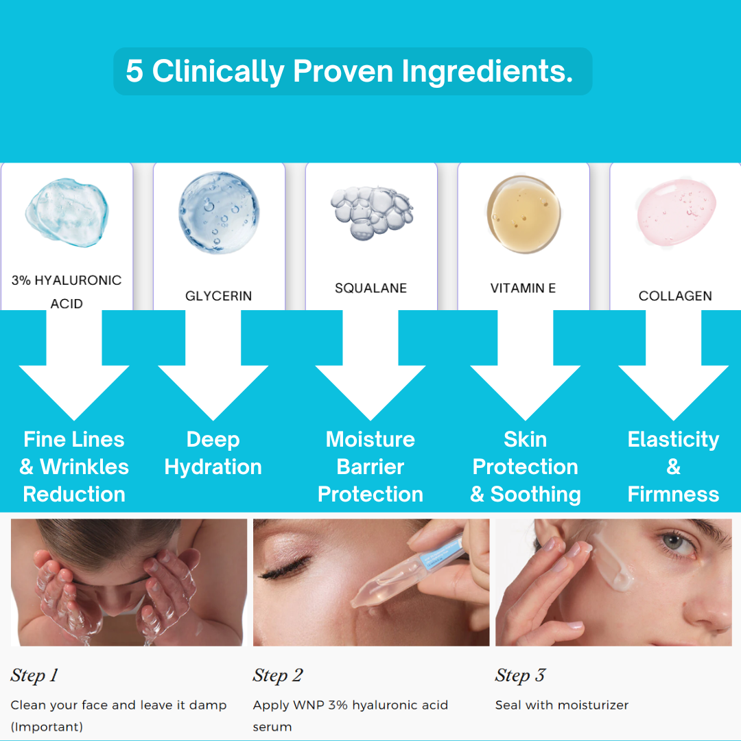 3% Hyaluronic Acid Deep Hydration
