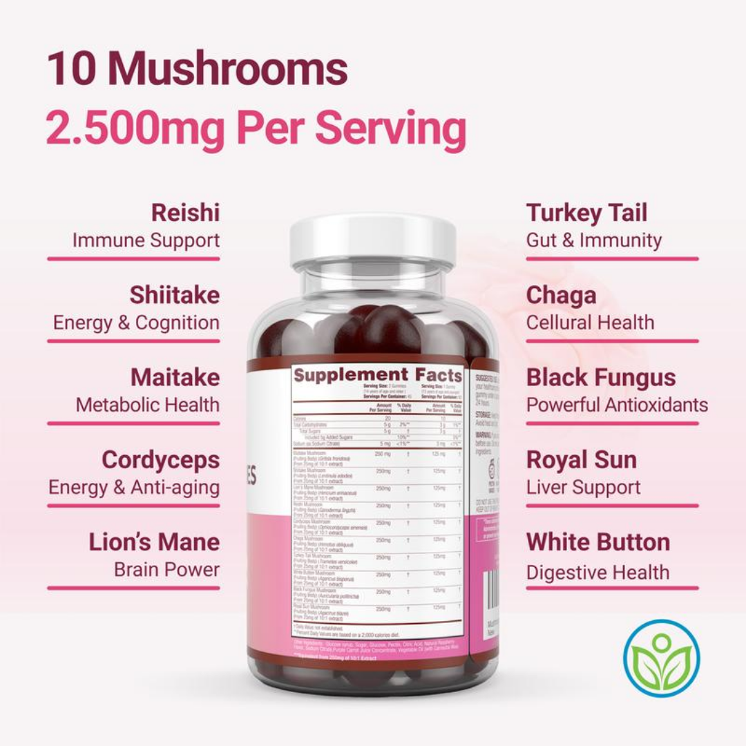 Mushroom Gummies