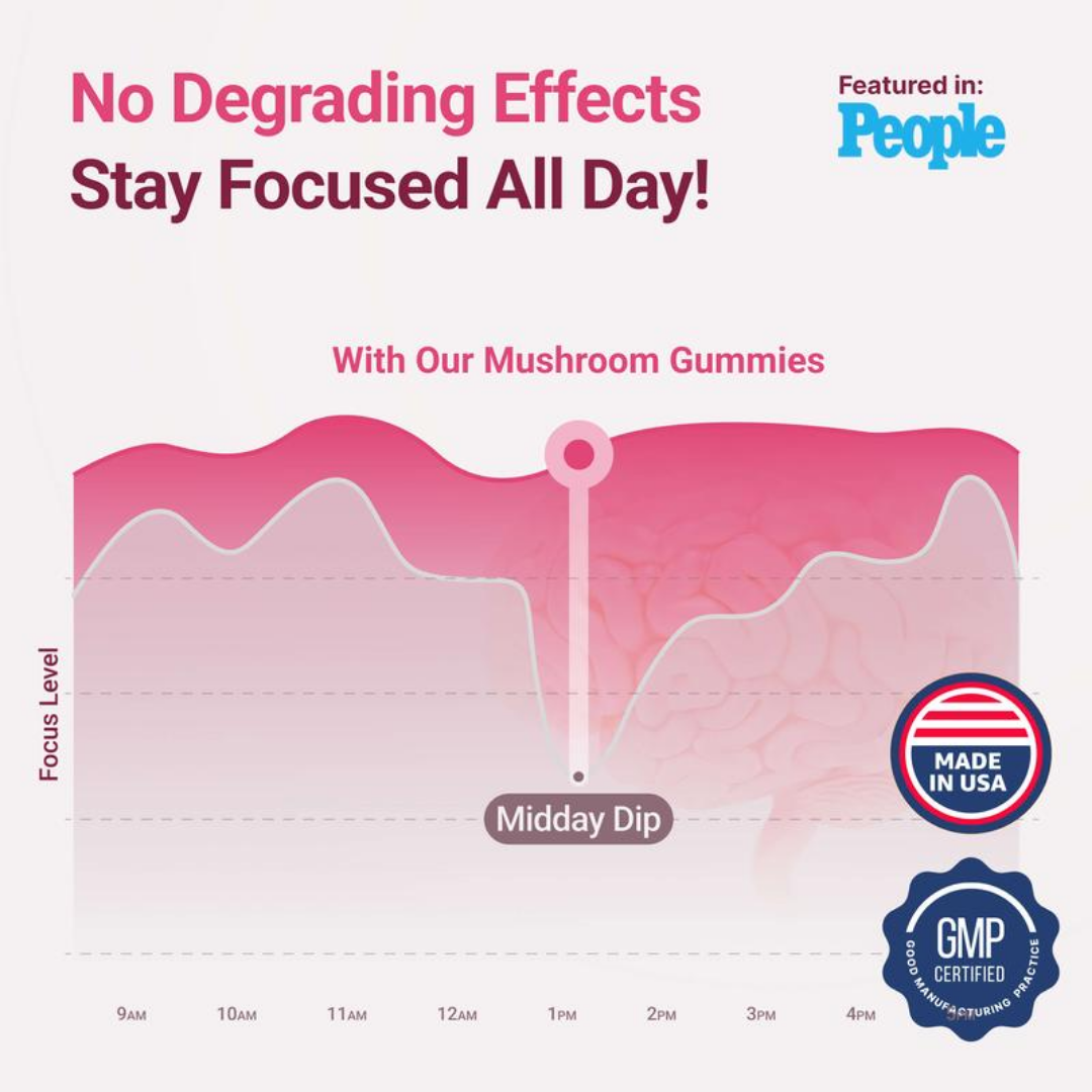 Mushroom Gummies