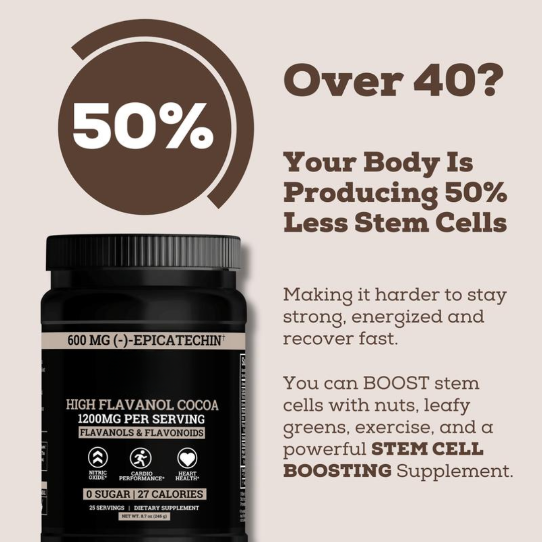 Cocoa Flavanols & Flavonoids Supplements