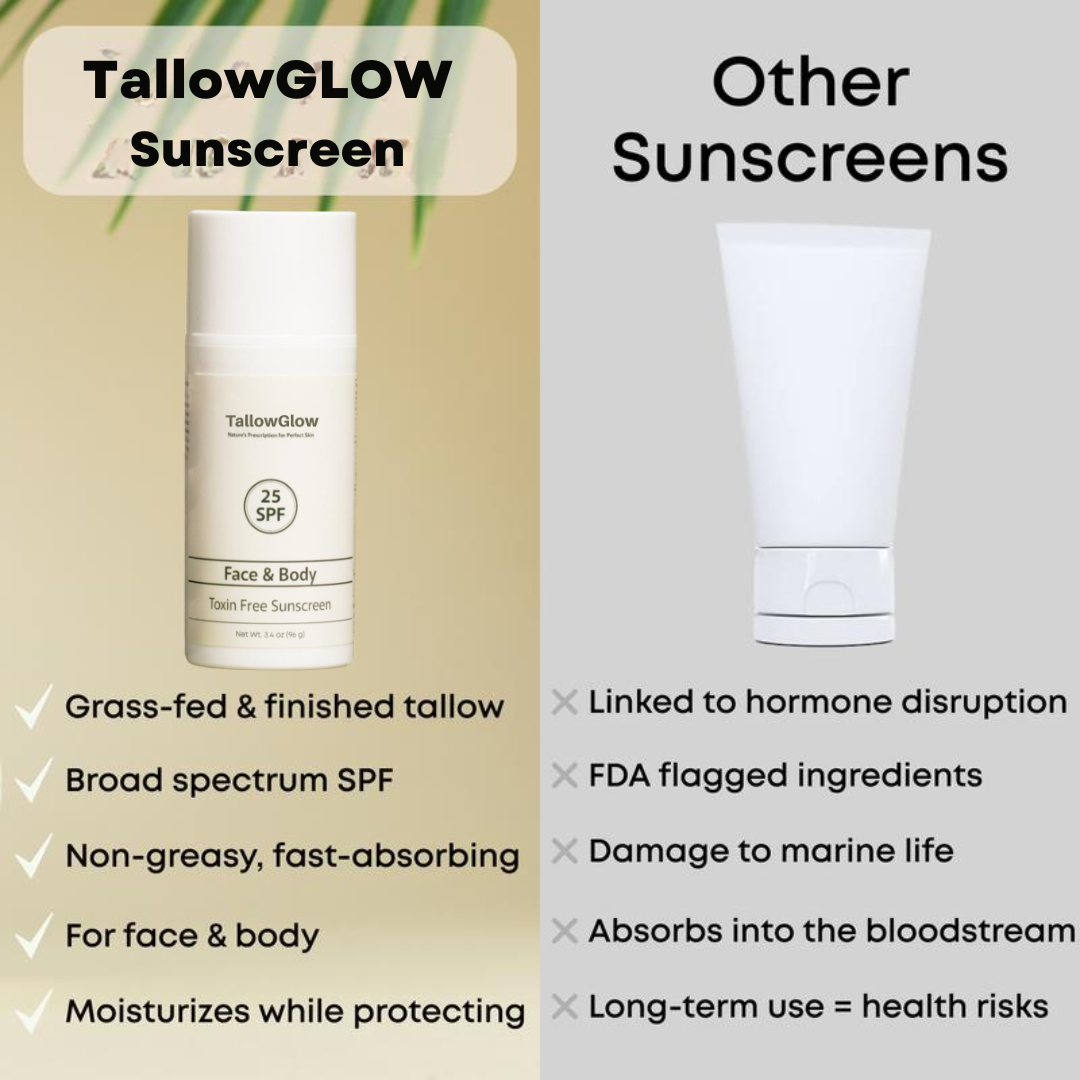 TallowGlow Non-Toxic Sunscreen SPF 25