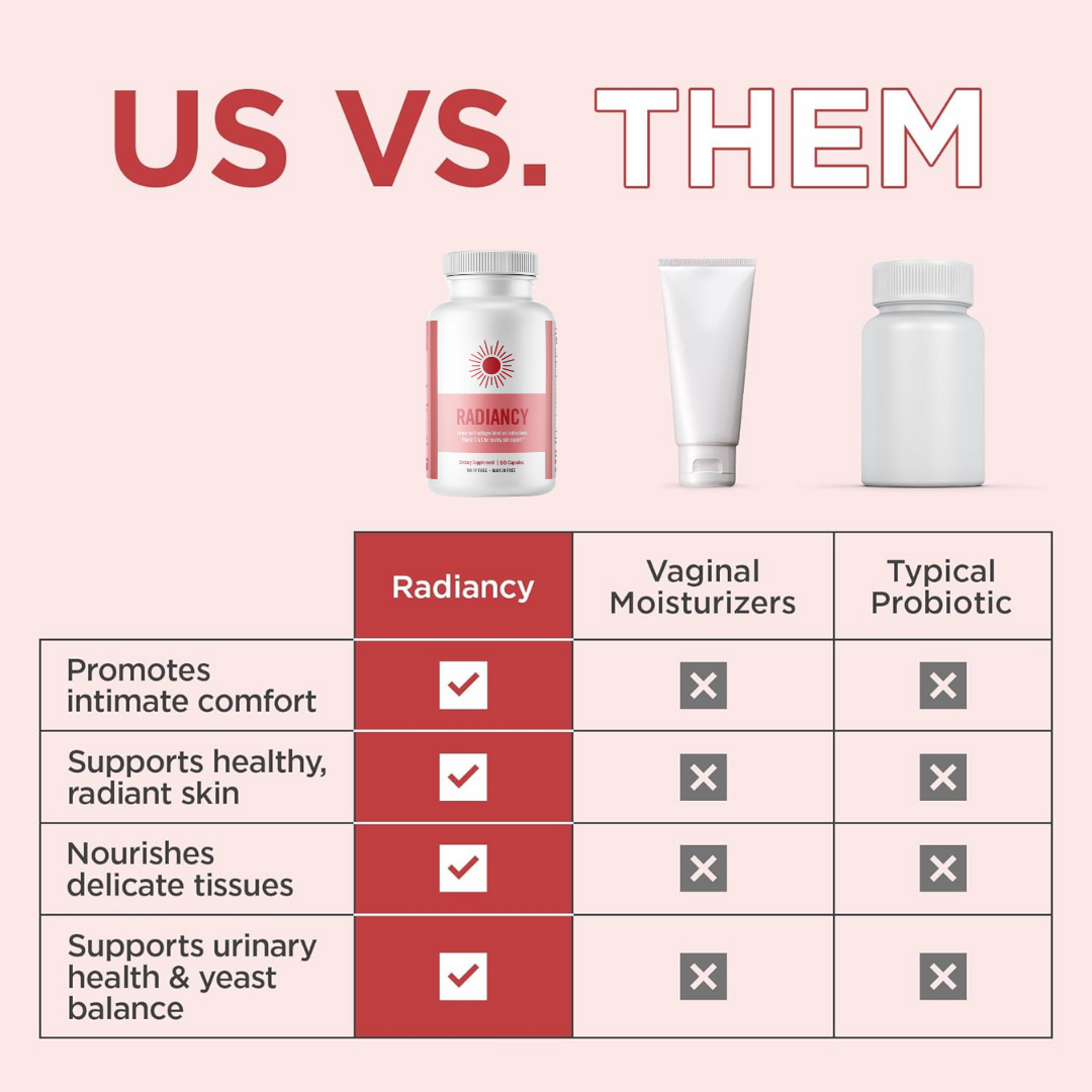 Vaginal Probiotics