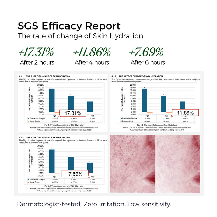 3% Hyaluronic Acid Deep Hydration