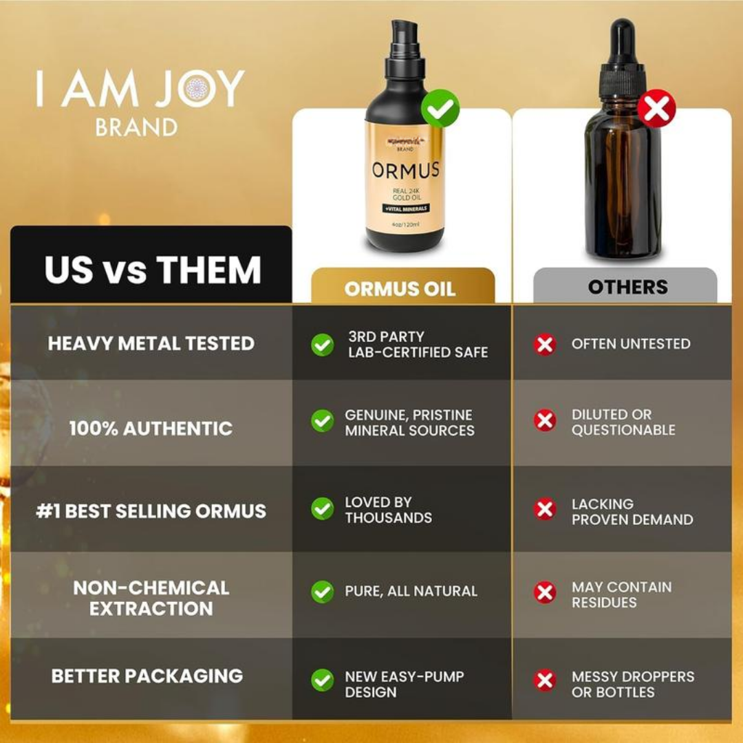 Pure Ormus Gold Oil