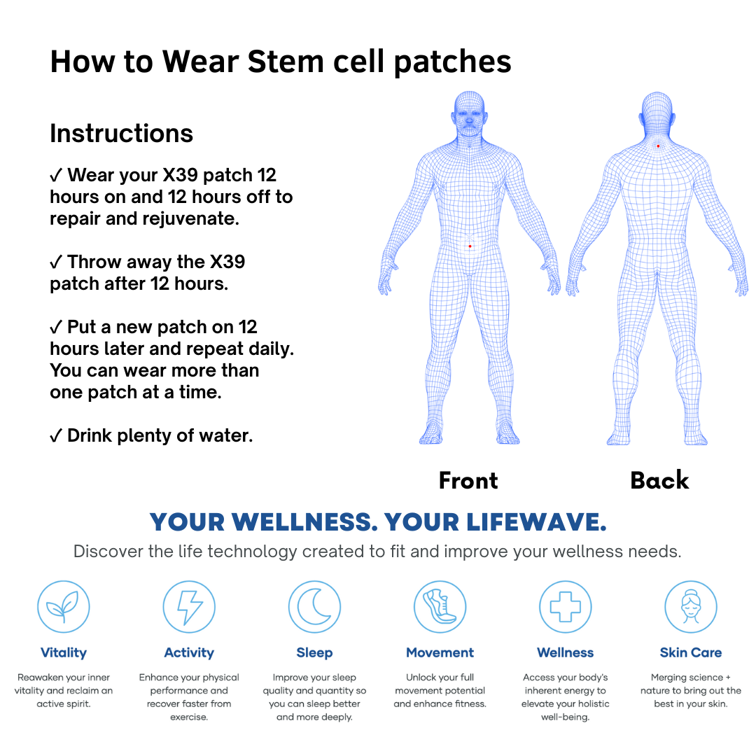 AGE REVERSING PATCH