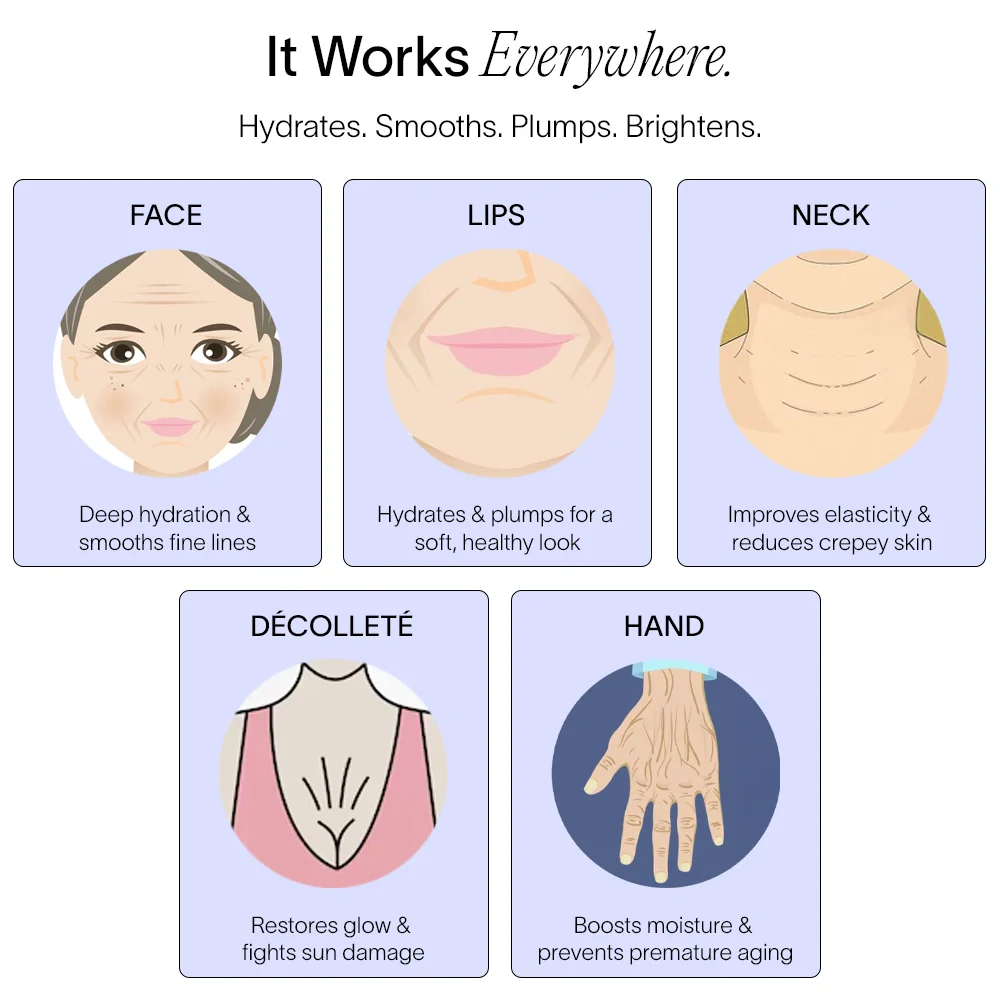 3% Hyaluronic Acid Deep Hydration
