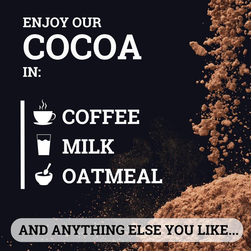 Cocoa Flavanols & Flavonoids Supplements