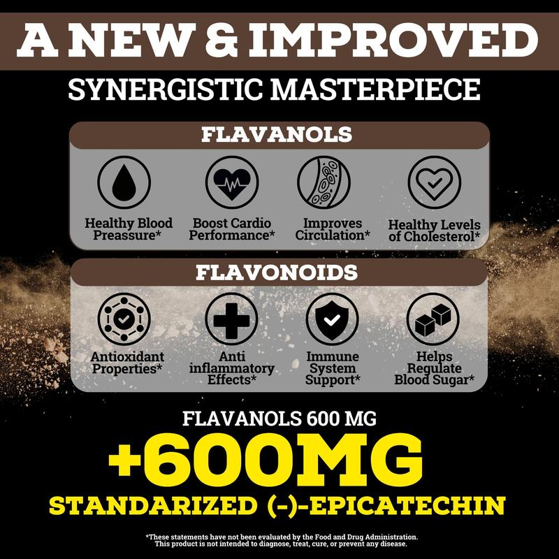 Cocoa Flavanols & Flavonoids Supplements