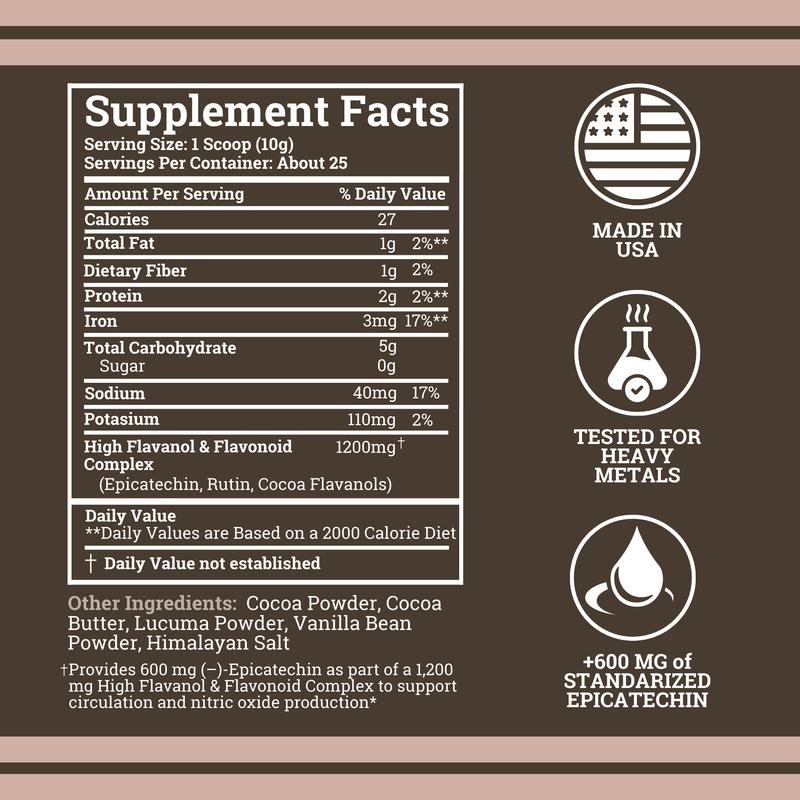 Cocoa Flavanols & Flavonoids Supplements