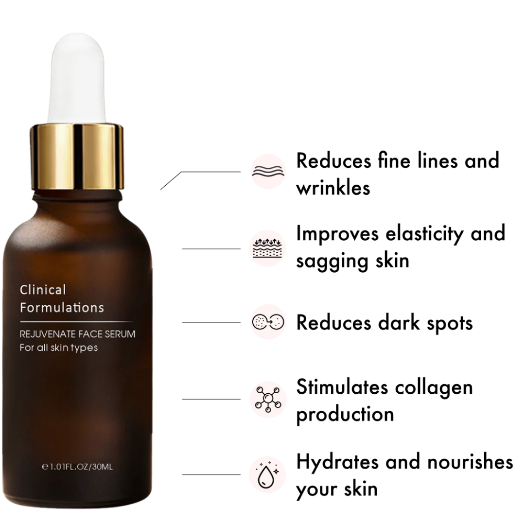 Rejuvenate Face Serum