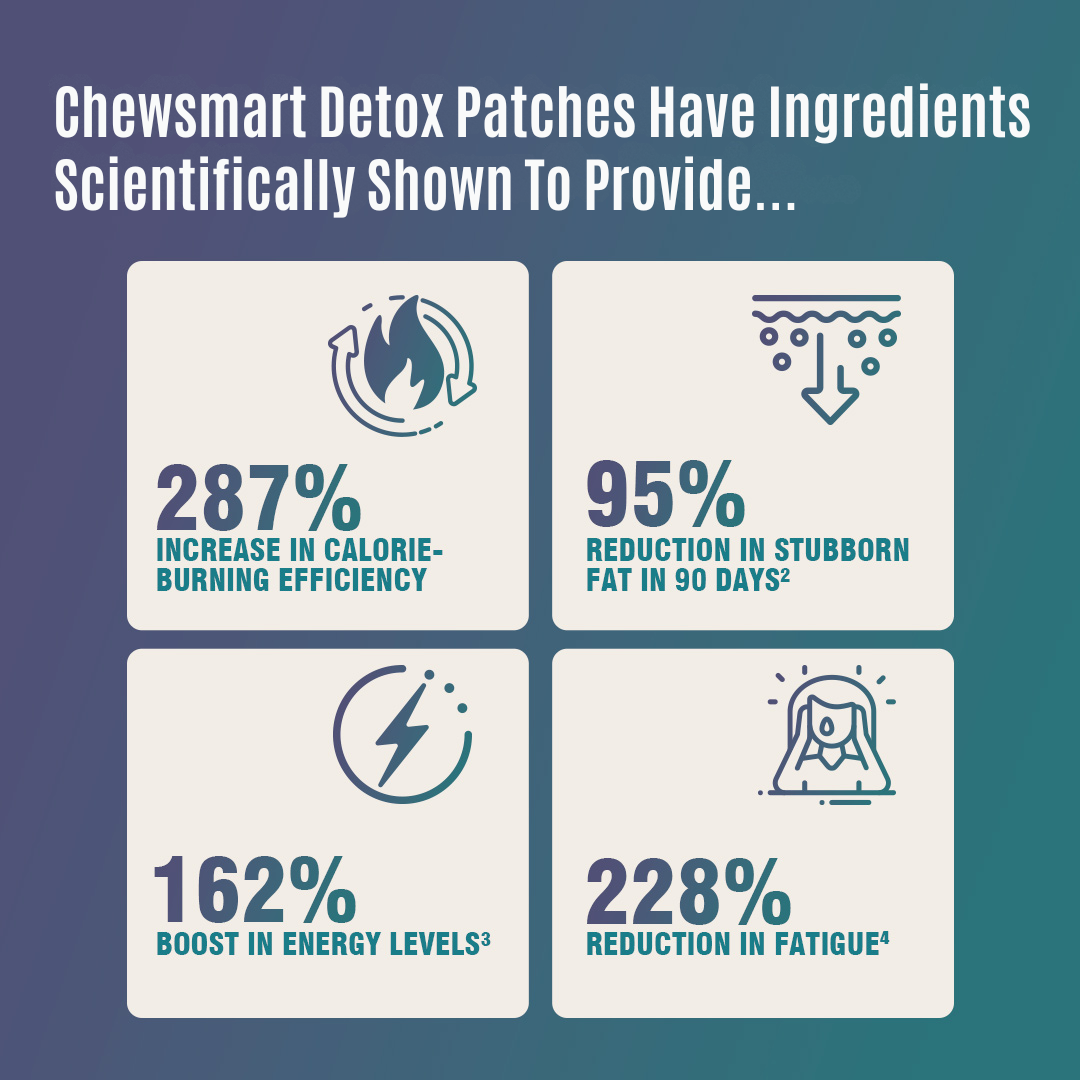 Natural Wellness Microneedle Patches