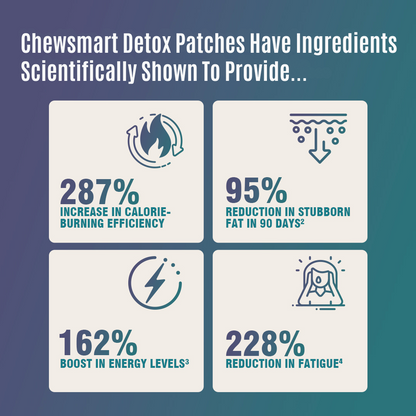 Natural Wellness Microneedle Patches