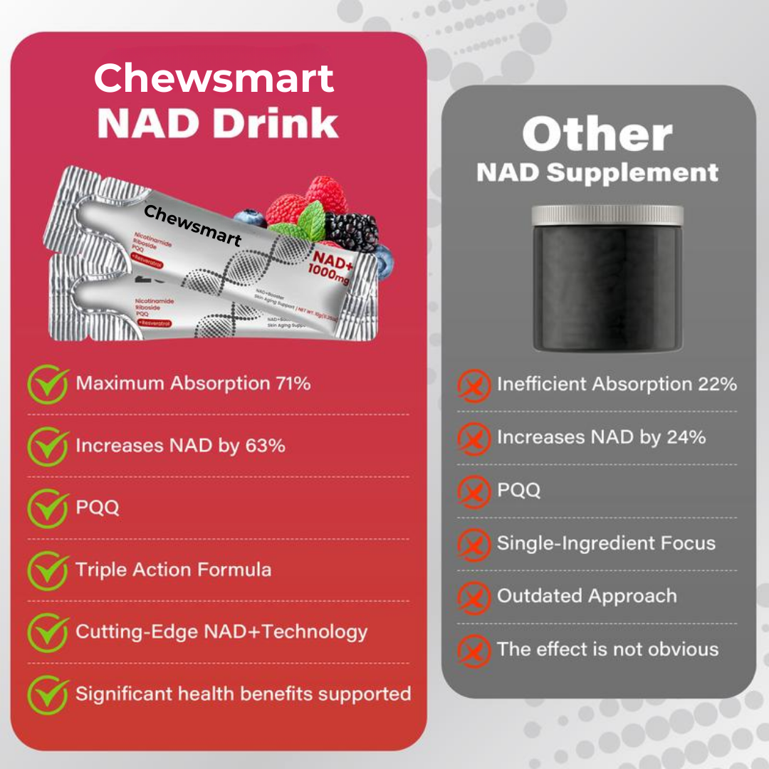 Liquid NAD+