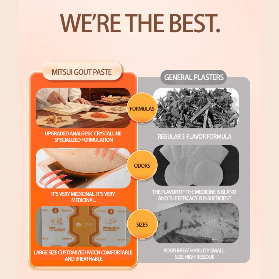 BoneRelief Advanced Pain Relief Patch