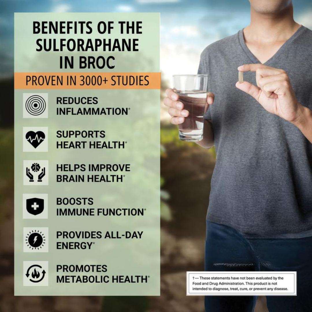 Broc Sulforaphane