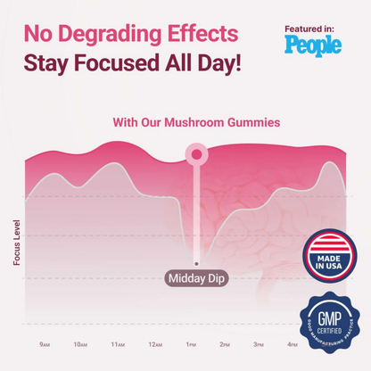 Mushroom Gummies