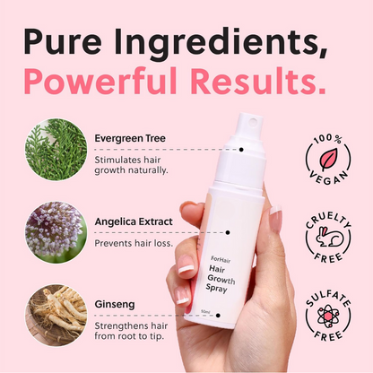 ForHair Advanced Hair Growth Serum