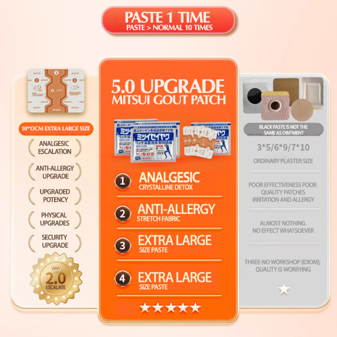 BoneRelief Advanced Pain Relief Patch