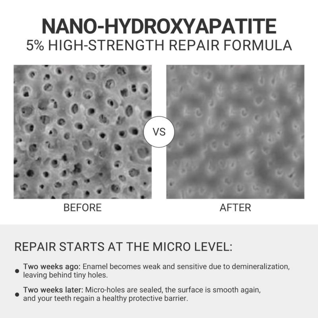 5% Hydroxyapatite Toothpaste Tablets
