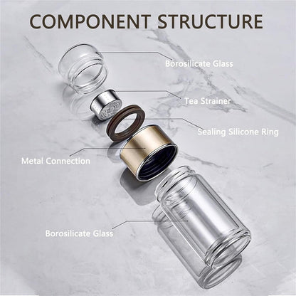 3-in-1 Smart Tea Infuser