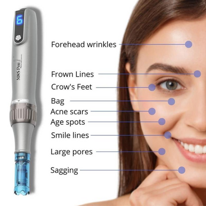 Electric M8S Microneedling Pen