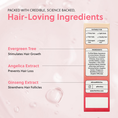 ForHair Advanced Hair Growth Serum