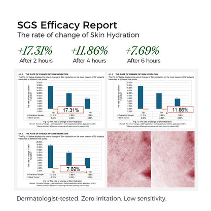3% Hyaluronic Acid Deep Hydration