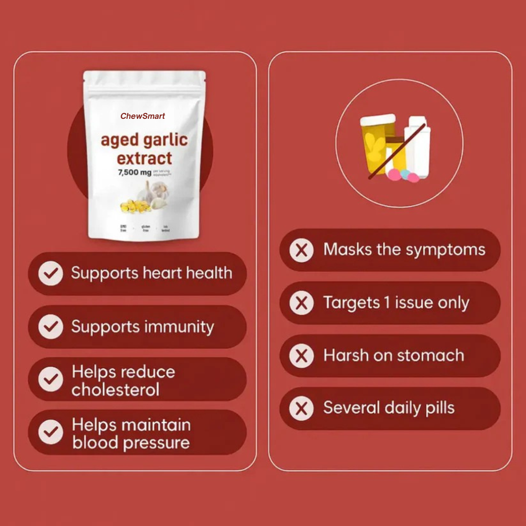 Aged Garlic Softgels