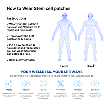 AGE REVERSING PATCH