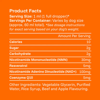 Pawgevity Vitality Drops