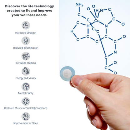 Stem Cell Patches Pro