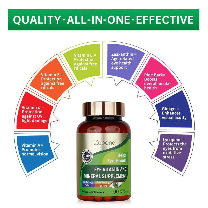 Lutein Eye Vitamins Supplement