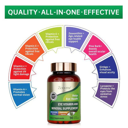 Lutein Eye Vitamins Supplement