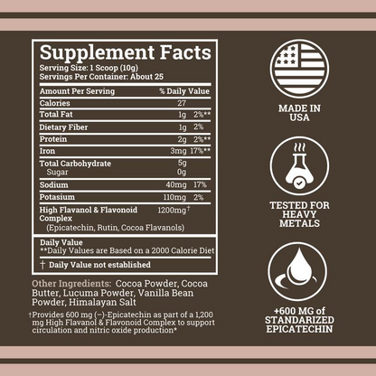 Cocoa Flavanols & Flavonoids Supplements